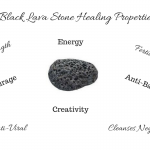 Lava Stone Healing Properties
