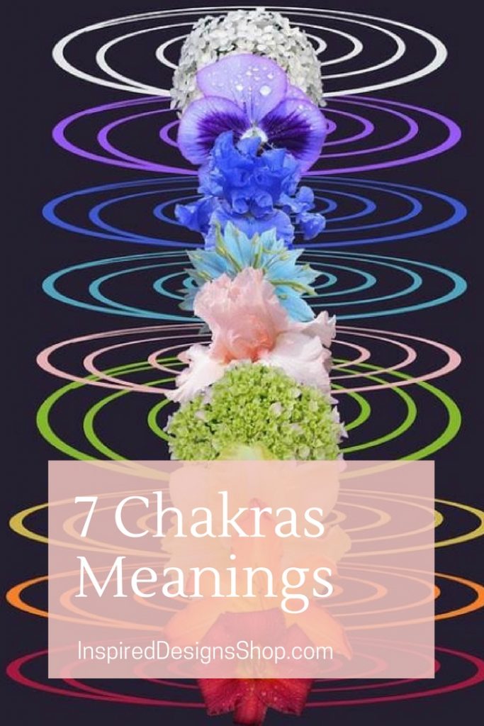 7 Chakras Meanings